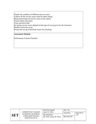 Assessment Method:
Performance Criteria Checklist
Checks the condition of different service wares
Collects all the service wares need for table setting
Bring and arrange all service wares in the station
Checks tables and chairs
Clean and skirt table
Set up the service wares depend on the type of set up given by the instructor.
Double Check the set up
Present the set up to the Head waiter for checking
SET
COMPETENCY BASED
LEARNING MATERIAL
-FOOD &BEVERAGE
SERVICES NC II
Date Developed:
April 23, 2016
Doc. No.
Issued by: Page 89 of
118
Developed by:
Mr. Kim Astley M. Norte Revision No.
 
