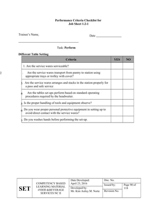 SET
COMPETENCY BASED
LEARNING MATERIAL
-FOOD &BEVERAGE
SERVICES NC II
Date Developed:
April 23, 2016
Doc. No.
Issued by: Page 90 of
118
Developed by:
Mr. Kim Astley M. Norte Revision No.
Performance Criteria Checklist for
Job Sheet 1.2-1
Trainee’s Name
Task: Perform
Different Table Setting
Date
2
3
4
5
6
7
Criteria YES NO
1. Are the service wares serviceable?
. Are the service wares transport from pantry to station using
appropriate trays or trolley with cover?
. Are the service wares arranges and stacks in the station properly for
a pass and safe service
. Are the tables set ups perform based on standard operating
procedures required by the headwaiter.
. Is the proper handling of tools and equipment observe?
. Do you wear proper personal protective equipment in setting up to
avoid direct contact with the service wares?
. Do you washes hands before performing the set-up.
 