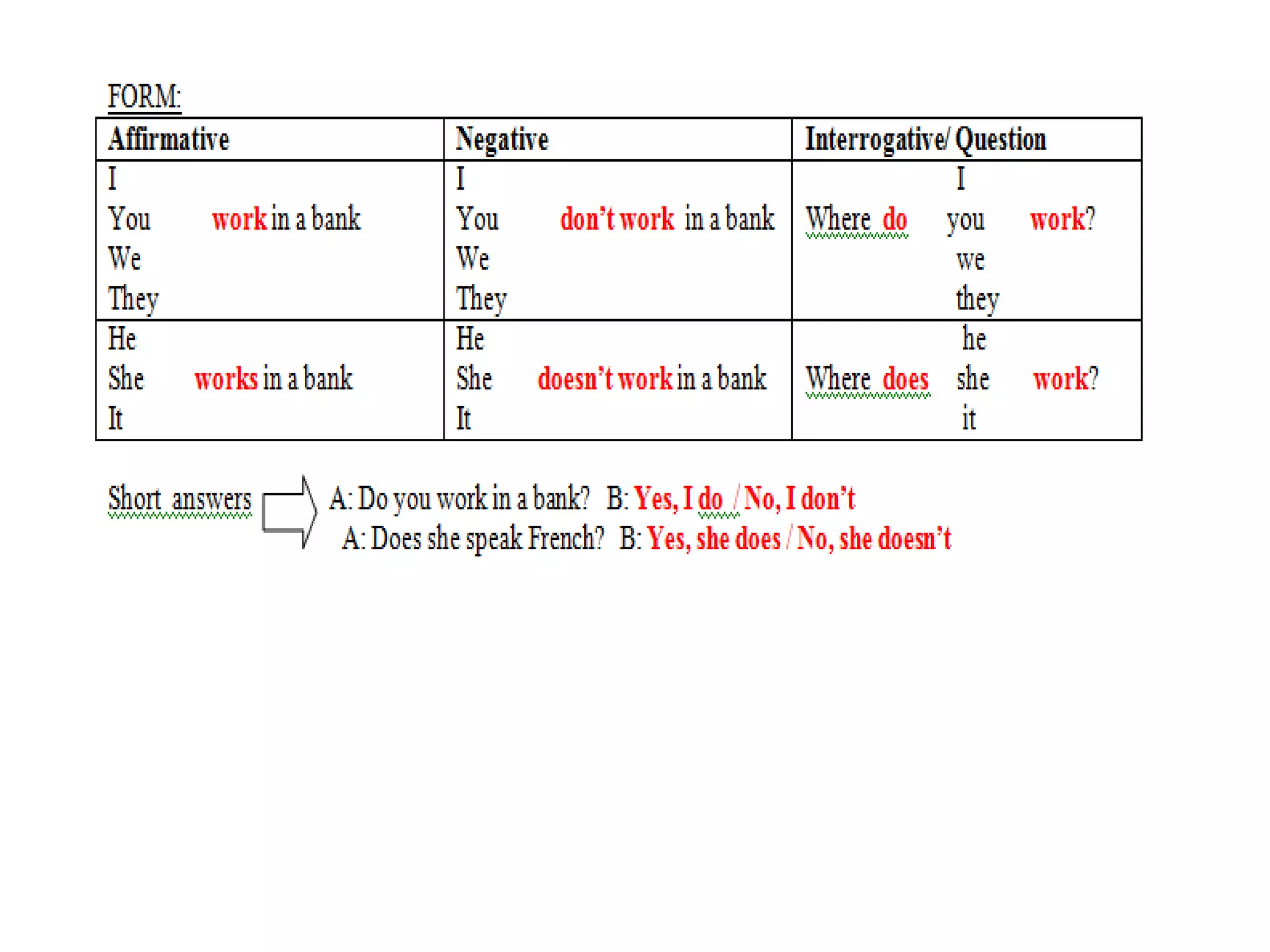 1 present-simple-continuous | PPT