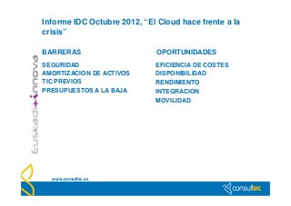 Informe IDC Octubre 2012, “El Cloud hace frente a la
crisis”

BARRERAS                     OPORTUNIDADES
SEGURIDAD                    EFICIENCIA DE COSTES
AMORTIZACION DE ACTIVOS      DISPONIBILIDAD
TIC PREVIOS                  RENDIMIENTO
PRESUPUESTOS A LA BAJA       INTEGRACION
                             MOVILIDAD




  www.consultec.es
 