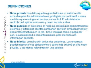 Palabras Nuevas, Conceptos Nuevos


                        EC2
   IaaS                          Hadoop
                                            Nube
                                           Privada
                                   IaaS
      Big Data
                                               Nube
    Nube                                      Pública
   Híbrida                 XaaS

                     Explosion
    SaaS
                       Cloud               PaaS
  www.consultec.es               Windows
                                  Azure
 
