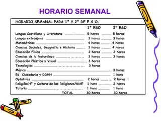 HORARIO SEMANAL 1º ESO  2º ESO Lengua Castellana y Literatura  …………..…………  5 horas  …………. 5 horas Lengua extranjera  ……………...