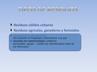 PresentacióN De Los ResíDuos