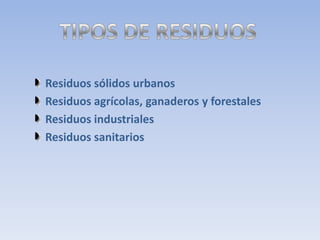 PresentacióN De Los ResíDuos