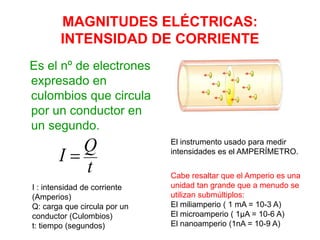 MAGNITUDES ELÉCTRICAS:
INTENSIDAD DE CORRIENTE
Es el nº de electrones
expresado en
culombios que circula
por un conductor en
un segundo.
t
Q
I 
I : intensidad de corriente
(Amperios)
Q: carga que circula por un
conductor (Culombios)
t: tiempo (segundos)
El instrumento usado para medir
intensidades es el AMPERÍMETRO.
Cabe resaltar que el Amperio es una
unidad tan grande que a menudo se
utilizan submúltiplos:
El miliamperio ( 1 mA = 10-3 A)
El microamperio ( 1μA = 10-6 A)
El nanoamperio (1nA = 10-9 A)
 