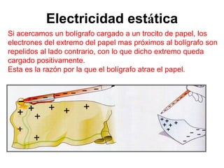 Electricidad estática
En ocasiones, sin embargo se produce un movimiento de
electrones, que pasan de unos materiales a otros. Por
ejemplo, al frotar un bolígrafo contra un trapo, los electrones
son arrancados de este ultimo y pasan al bolígrafo, que, de
esta forma, queda cargado negativamente.
Si acercamos un bolígrafo cargado a un trocito de papel, los
electrones del extremo del papel mas próximos al bolígrafo son
repelidos al lado contrario, con lo que dicho extremo queda
cargado positivamente.
Esta es la razón por la que el bolígrafo atrae el papel.
 
