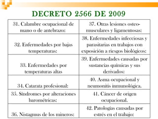 DECRETO 2566 DE 2009
31. Calambre ocupacional de          37. Otras lesiones osteo-
    mano o de antebrazo:           musculares y ligamentosas:
                                 38. Enfermedades infecciosas y
 32. Enfermedades por bajas        parasitarias en trabajos con
       temperaturas:             exposición a riesgos biológicos:
                                 39. Enfermedades causadas por
    33. Enfermedades por             sustancias químicas y sus
      temperaturas altas                    derivados:
                                     40. Asma ocupacional y
  34. Catarata profesional:         neumonitis inmunológica.
35. Síndromes por alteraciones        41. Cáncer de origen
        barométricas:                      ocupacional.
                                   42. Patologías causadas por
36. Nistagmus de los mineros:          estrés en el trabajo:
 