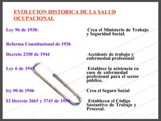 EVOLUCION HISTORICA DE LA SALUD
   OCUPACIONAL

Ley 96 de 1938:                  Crea el Ministerio de Trabajo
                                 y Seguridad Social.

Reforma Constitucional de 1936

Decreto 2350 de 1944              Accidente de trabajo y
                                 enfermedad profesional

Ley 6 de 1945                     Establece la asistencia en
                                 caso de enfermedad
                                 profesional para el sector
                                 público.

ley 90 de 1946                   Crea el Seguro Social

El Decreto 2663 y 3743 de 1950    Establecen el Código
                                 Sustantivo de Trabajo y
                                 Procesal.
 