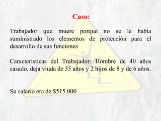 Caso:
Trabajador que muere porque no se le había
suministrado los elementos de protección para el
desarrollo de sus funciones

Características del Trabajador: Hombre de 40 años
casado, deja viuda de 35 años y 2 hijos de 8 y de 6 años.


Su salario era de $515.000
 