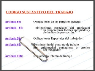 CODIGO SUSTANTIVO DEL TRABAJO

Artículo 56:    Obligaciones de las partes en general.
Artículo 57:     obligaciones especiales del empleador
                       en proporcionar locales apropiados y
                       elementos de protección.
Artículo 58:    Obligaciones Especiales del trabajador.
Artículo 62:    Terminación del contrato de trabajo
                por enfermedad contagiosa o crónica
                      del trabajador.
Artículo 108:   Reglamento Interno de trabajo
 