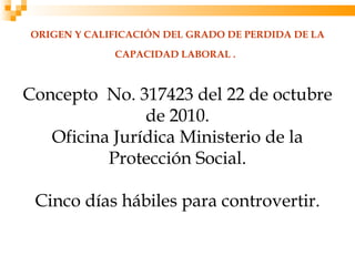 ORIGEN Y CALIFICACIÓN DEL GRADO DE PERDIDA DE LA

             CAPACIDAD LABORAL .



Concepto No. 317423 del 22 de octubre
               de 2010.
   Oficina Jurídica Ministerio de la
          Protección Social.

 Cinco días hábiles para controvertir.
 