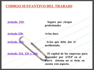 CODIGO SUSTANTIVO DEL TRABAJO



Artículo 219:                Seguro por riesgos
                           profesionales

Artículo 220:              Aviso Juez.

Artículo 221:               Aviso que debe dar el
                           accidentado.

Artículo 224, 225 y 226:     El capital de las empresas para
                           responder por ATEP en el
                           nuevo sistema no se tiene en
                           cuenta este aspecto.
 