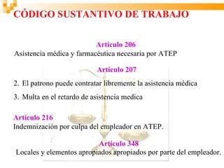 CÓDIGO SUSTANTIVO DE TRABAJO

                          Artículo 206
Asistencia médica y farmacéutica necesaria por ATEP

                           Artículo 207
2. El patrono puede contratar libremente la asistencia médica
3. Multa en el retardo de asistencia medica

Artículo 216
Indemnización por culpa del empleador en ATEP.

                          Artículo 348
Locales y elementos apropiados apropiados por parte del empleador.
 