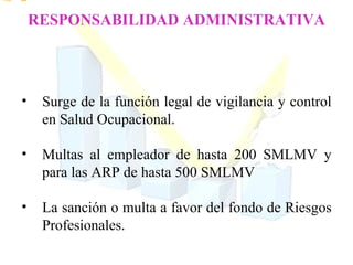 RESPONSABILIDAD ADMINISTRATIVA




•    Surge de la función legal de vigilancia y control
     en Salud Ocupacional.

•    Multas al empleador de hasta 200 SMLMV y
     para las ARP de hasta 500 SMLMV

•    La sanción o multa a favor del fondo de Riesgos
     Profesionales.
 