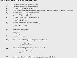DEFINICIONES DE LAS FORMULAS

    x         Edad actuarial del pensionado
    y         Edad actuarial del beneficiario
    iR        Interés técnico real ( 4%)
    k         Tasa de inflación (incremento pensional promedio IPC últimos 10 años)
    ia        Interés anual (Tasa combinada)
              i a = 1 + )(1 +R ) −
                   ( k       i    1
    im        Interés mensual equivalente a i a
              im = 1 + a )
                  ( i
                              1
                               12
                                     −1
    is        Interés semestral equivalente a i a
              is = 1 +a )
                  ( i
                             1
                                 2
                                     −1

    v         Factor de descuento
                    1
              v=
                  1 +ai
    P         Monto de la pensión

    St i      Valor acumulado por t pagos a una tasa i

                      St i   =
                              (1 +) t
                                  i       −1
                                i
    a    ti
              Valor presente por t pagos a una tasa i
                              1 −1 + )
                                 ( i      −t

                      a ti
                             =
                                  i

    Vx        Reserva a final de año para una persona de edad x
 