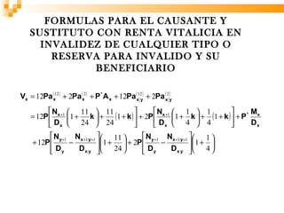 FORMULAS PARA EL CAUSANTE Y
   SUSTITUTO CON RENTA VITALICIA EN
     INVALIDEZ DE CUALQUIER TIPO O
       RESERVA PARA INVALIDO Y SU
             BENEFICIARIO

Vx = 12Pa (x12 ) + 2Pa (x2 ) + P* A x + 12Pa (x12y) + 2Pa (x2 y
                                                              )


           N  11  11                     N  1  1                     M
    = 12P  x +1 1 + k  + (1 + k )  + 2P  x +1 1 + k  + (1 + k )  + P* x
           D x  24  24                    Dx  4  4                   Dx
            Ny+1 Nx +1:y+1  11        Ny+1 Nx +1:y+1  1 
    + 12P        −         1 +  + 2P      −           1 + 
            Dy
                    D x:y  24 
                                         Dy
                                                  D x:y  4 
                                                          
 