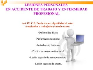LESIONES PERSONALES
EN ACCIDENTE DE TRABAJO Y ENFERMEDAD
             PROFESIONAL

       Art 331 C.P. Puede darse culpabilidad al actor
          (empleador o trabajador) cuando cause:

                     -Deformidad física

                   -Perturbación funcional

                   -Perturbación Psiquica

               -Perdida anatómica o funcional

             -Lesión seguida de parto prematuro

                 - Lesión seguida de aborto.
 