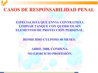 CASOS DE RESPONSABILIDAD PENAL

   ESPECIALISTA QUE ENVIA CONTRATISTA
     LIMPIAR TANQUE CON QUIMICOS SIN
   ELEMENTOS DE PROTECCIÒN PERSONAL.

      HOMICIDIO CULPOSO 48 MESES.

          ABRIL 2008, CONDENA.
        NO EJERCICIO PROFESIÒN.
 