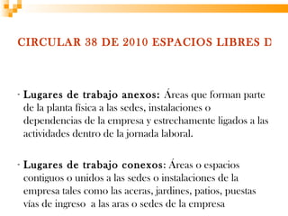 CIRCULAR 38 DE 2010 ESPACIOS LIBRES DE H



-   Lugares de trabajo anexos: Áreas que forman parte
    de la planta física a las sedes, instalaciones o
    dependencias de la empresa y estrechamente ligados a las
    actividades dentro de la jornada laboral.

-   Lugares de trabajo conexos: Áreas o espacios
    contiguos o unidos a las sedes o instalaciones de la
    empresa tales como las aceras, jardines, patios, puestas
    vías de ingreso a las aras o sedes de la empresa
 