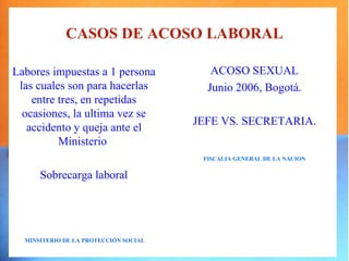 CASOS DE ACOSO LABORAL

Labores impuestas a 1 persona             ACOSO SEXUAL
 las cuales son para hacerlas            Junio 2006, Bogotá.
    entre tres, en repetidas
  ocasiones, la ultima vez se
                                       JEFE VS. SECRETARIA.
   accidento y queja ante el
          Ministerio
                                        FISCALIA GENERAL DE LA NACION


      Sobrecarga laboral




  MINSITERIO DE LA PROTECCIÓN SOCIAL
 