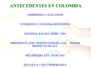 ANTECEDENTES EN COLOMBIA
          •AMERINDIA- CACICAZGOS


      •CONQUISTA Y COLONIA-MONTEPIOS.


         •GENERAL RAFAEL URIBE. 1904.


•PRESIDENTE JOSE VICENTE CONCHA 1916,   PRIMER
              PROYECTO DE LEY.


         •SE APRUEBA LEY 134 DE 1931


        QUE ES LA 1 LEY COOPERATIVA.
 