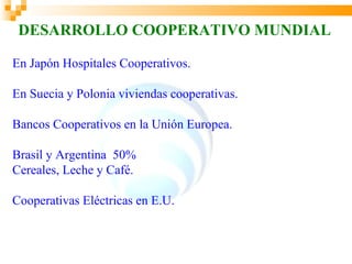 DESARROLLO COOPERATIVO MUNDIAL

En Japón Hospitales Cooperativos.

En Suecia y Polonia viviendas cooperativas.

Bancos Cooperativos en la Unión Europea.

Brasil y Argentina 50%
Cereales, Leche y Café.

Cooperativas Eléctricas en E.U.
 