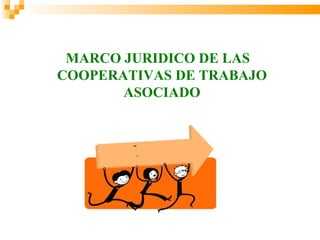 MARCO JURIDICO DE LAS
COOPERATIVAS DE TRABAJO
       ASOCIADO
 