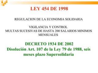 LEY 454 DE 1998

    REGULACION DE LA ECONOMIA SOLIDARIA

            VIGILANCIA Y CONTROL
MULTAS SUCESIVAS DE HASTA 200 SALARIOS MINIMOS
                 MENSUALES

         DECRETO 1934 DE 2002
Disolución Art. 107 de la Ley 79 de 1988, seis
         meses plazo Supersolidaria
 