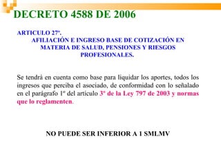 DECRETO 4588 DE 2006
ARTICULO 27º.
    AFILIACIÓN E INGRESO BASE DE COTIZACIÓN EN
      MATERIA DE SALUD, PENSIONES Y RIESGOS
                  PROFESIONALES.


Se tendrá en cuenta como base para liquidar los aportes, todos los
ingresos que perciba el asociado, de conformidad con lo señalado
en el parágrafo 1º del artículo 3º de la Ley 797 de 2003 y normas
que lo reglamenten.



          NO PUEDE SER INFERIOR A 1 SMLMV
 