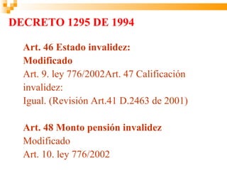 DECRETO 1295 DE 1994

  Art. 46 Estado invalidez:
  Modificado
  Art. 9. ley 776/2002Art. 47 Calificación
  invalidez:
  Igual. (Revisión Art.41 D.2463 de 2001)

  Art. 48 Monto pensión invalidez
  Modificado
  Art. 10. ley 776/2002
 