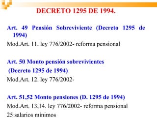 DECRETO 1295 DE 1994.

Art. 49 Pensión Sobreviviente (Decreto 1295 de
  1994)
Mod.Art. 11. ley 776/2002- reforma pensional

Art. 50 Monto pensión sobrevivientes
(Decreto 1295 de 1994)
Mod.Art. 12. ley 776/2002-

Art. 51,52 Monto pensiones (D. 1295 de 1994)
Mod.Art. 13,14. ley 776/2002- reforma pensional
25 salarios mínimos
 