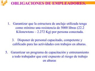 OBLIGACIONES DE EMPLEADORES.



 1. Garantizar que la estructura de anclaje utilizada tenga
     como mínimo una resistencia de 5000 libras (22.2
     Kilonewtons – 2.272 Kg) por persona conectada.

    3. Disponer de personal capacitado, competente y
    calificado para las actividades con trabajos en alturas.

5. Garantizar un programa de capacitación y entrenamiento
    a todo trabajador que esté expuesto al riesgo de trabajo
                          en alturas
 