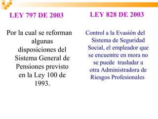 LEY 797 DE 2003           LEY 828 DE 2003

Por la cual se reforman   Control a la Evasión del
         algunas             Sistema de Seguridad
    disposiciones del      Social, el empleador que
                           se encuentre en mora no
  Sistema General de
                              se puede trasladar a
   Pensiones previsto       otra Administradora de
    en la Ley 100 de        Riesgos Profesionales
          1993.
 