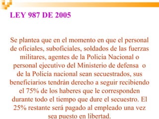 LEY 987 DE 2005


Se plantea que en el momento en que el personal
de oficiales, suboficiales, soldados de las fuerzas
   militares, agentes de la Policía Nacional o
 personal ejecutivo del Ministerio de defensa o
  de la Policía nacional sean secuestrados, sus
beneficiarios tendrán derecho a seguir recibiendo
   el 75% de los haberes que le corresponden
 durante todo el tiempo que dure el secuestro. El
 25% restante será pagado al empleado una vez
               sea puesto en libertad.
 