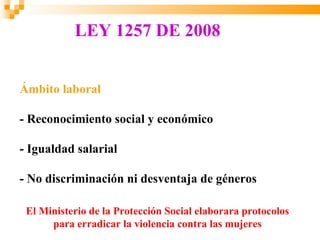 LEY 1257 DE 2008


Ámbito laboral

- Reconocimiento social y económico

- Igualdad salarial

- No discriminación ni desventaja de géneros

 El Ministerio de la Protección Social elaborara protocolos
      para erradicar la violencia contra las mujeres
 