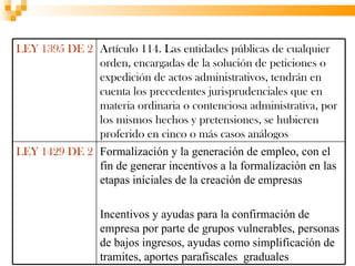 LEY 1395 DE 2010
              Artículo 114. Las entidades públicas de cualquier
              orden, encargadas de la solución de peticiones o
              expedición de actos administrativos, tendrán en
              cuenta los precedentes jurisprudenciales que en
              materia ordinaria o contenciosa administrativa, por
              los mismos hechos y pretensiones, se hubieren
              proferido en cinco o más casos análogos
              Formalización y la generación de empleo, con el
LEY 1429 DE 2010
              fin de generar incentivos a la formalización en las
              etapas iníciales de la creación de empresas

                Incentivos y ayudas para la confirmación de
                empresa por parte de grupos vulnerables, personas
                de bajos ingresos, ayudas como simplificación de
                tramites, aportes parafiscales graduales
 