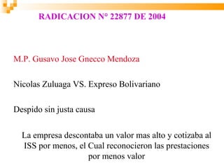 RADICACION N° 22877 DE 2004



M.P. Gusavo Jose Gnecco Mendoza

Nicolas Zuluaga VS. Expreso Bolivariano

Despido sin justa causa

  La empresa descontaba un valor mas alto y cotizaba al
  ISS por menos, el Cual reconocieron las prestaciones
                    por menos valor
 
