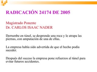 RADICACIÓN 24174 DE 2005

Magistrado Ponente
Dr. CARLOS ISAAC NADER

Derrumbe en túnel, se desprende una roca y le atrapa las
piernas, con amputación de una de ellas.

La empresa había sido advertida de que el hecho podía
suceder.

Después del suceso la empresa pone refuerzos al túnel para
evitar futuros accidentes.
 