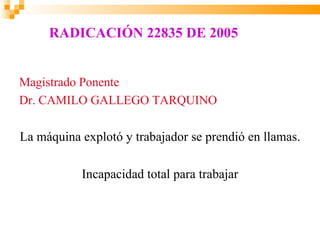 RADICACIÓN 22835 DE 2005


Magistrado Ponente
Dr. CAMILO GALLEGO TARQUINO

La máquina explotó y trabajador se prendió en llamas.

           Incapacidad total para trabajar
 