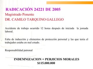 RADICACIÓN 24221 DE 2005
Magistrado Ponente
DR. CAMILO TARQUINO GALLEGO

Accidente de trabajo ocurrido 12 horas después de iniciada la jornada
laboral.

Falta de inducción y elementos de protección personal y las que tenia el
trabajador estaba en mal estado.

Responsabilidad patronal


       INDEMNIZACION + PERJICIOS MORALES
                  $115.000.000
 