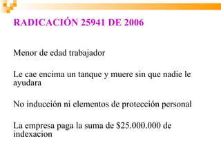 RADICACIÓN 25941 DE 2006


Menor de edad trabajador

Le cae encima un tanque y muere sin que nadie le
ayudara

No inducción ni elementos de protección personal

La empresa paga la suma de $25.000.000 de
indexacion
 