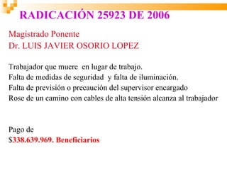 RADICACIÓN 25923 DE 2006
Magistrado Ponente
Dr. LUIS JAVIER OSORIO LOPEZ

Trabajador que muere en lugar de trabajo.
Falta de medidas de seguridad y falta de iluminación.
Falta de previsión o precaución del supervisor encargado
Rose de un camino con cables de alta tensión alcanza al trabajador


Pago de
$338.639.969. Beneficiarios
 