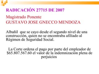 RADICACIÓN 27715 DE 2007
Magistrado Ponente
GUSTAVO JOSE GNECCO MENDOZA

Albañil que se cayo desde el segundo nivel de una
construcción, quien no se encontraba afiliado al
Régimen de Seguridad Social.

 La Corte ordena el pago por parte del empleador de
$65.807.567.60 el valor de la indemnización plena de
                     perjuicios
 