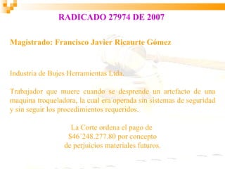 RADICADO 27974 DE 2007

Magistrado: Francisco Javier Ricaurte Gómez


Industria de Bujes Herramientas Ltda.

Trabajador que muere cuando se desprende un artefacto de una
maquina troqueladora, la cual era operada sin sistemas de seguridad
y sin seguir los procedimientos requeridos.

                   La Corte ordena el pago de
                  $46´248.277.80 por concepto
                 de perjuicios materiales futuros.
 