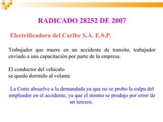 RADICADO 28252 DE 2007
Electrificadora del Caribe S.A. E.S.P.

Trabajador que muere en un accidente de transito, trabajador
enviado a una capacitación por parte de la empresa.

El conductor del vehiculo
se quedo dormido al volante

 La Corte absuelve a la demandada ya que no se probo la culpa del
empleador en el accidente, ya que el mismo se produjo por error de
                            un tercero.
 