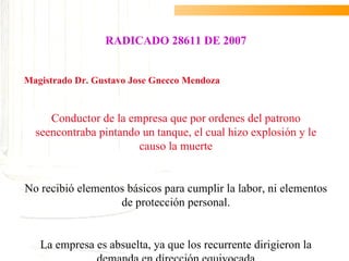 RADICADO 28611 DE 2007


Magistrado Dr. Gustavo Jose Gnecco Mendoza


     Conductor de la empresa que por ordenes del patrono
  seencontraba pintando un tanque, el cual hizo explosión y le
                       causo la muerte


No recibió elementos básicos para cumplir la labor, ni elementos
                   de protección personal.


   La empresa es absuelta, ya que los recurrente dirigieron la
 