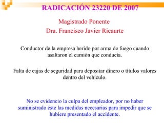 RADICACIÓN 23220 DE 2007
                    Magistrado Ponente
               Dra. Francisco Javier Ricaurte

   Conductor de la empresa herido por arma de fuego cuando
              asaltaron el camión que conducía.

Falta de cajas de seguridad para depositar dinero o títulos valores
                       dentro del vehiculo.



     No se evidencio la culpa del empleador, por no haber
  suministrado éste las medidas necesarias para impedir que se
                hubiere presentado el accidente.
 