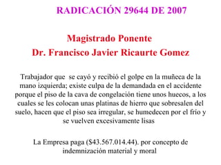 RADICACIÓN 29644 DE 2007

             Magistrado Ponente
     Dr. Francisco Javier Ricaurte Gomez

  Trabajador que se cayó y recibió el golpe en la muñeca de la
  mano izquierda; existe culpa de la demandada en el accidente
porque el piso de la cava de congelación tiene unos huecos, a los
 cuales se les colocan unas platinas de hierro que sobresalen del
suelo, hacen que el piso sea irregular, se humedecen por el frío y
                 se vuelven excesivamente lisas

      La Empresa paga ($43.567.014.44). por concepto de
              indemnización material y moral
 