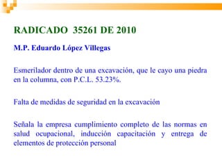 RADICADO 35261 DE 2010
M.P. Eduardo López Villegas

Esmerilador dentro de una excavación, que le cayo una piedra
en la columna, con P.C.L. 53.23%.

Falta de medidas de seguridad en la excavación

Señala la empresa cumplimiento completo de las normas en
salud ocupacional, inducción capacitación y entrega de
elementos de protección personal
 