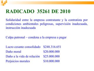 RADICADO 35261 DE 2010
Solidaridad entre la empresa contratante y la contratista por
condiciones ambientales peligrosas, supervisión inadecuada,
instrucción inadecuada

Culpa patronal – condena a la empresa a pagar

Lucro cesante consolidado    $248.316.651
Daño moral                   $20.000.000
Daño a la vida de relación   $25.000.000
Perjuicios morales           $10.000.000
 